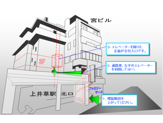 ビル内案内図